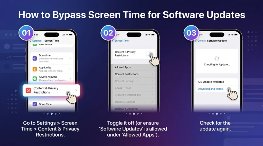 Turn Off Screen Time Content Restrictions