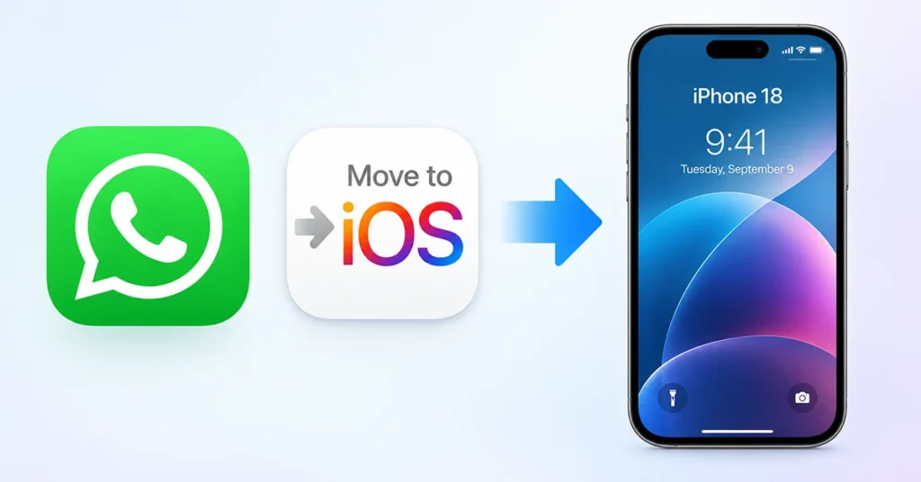 Transferring WhatsApp chats from Android to iPhone 18 with Move to iOS